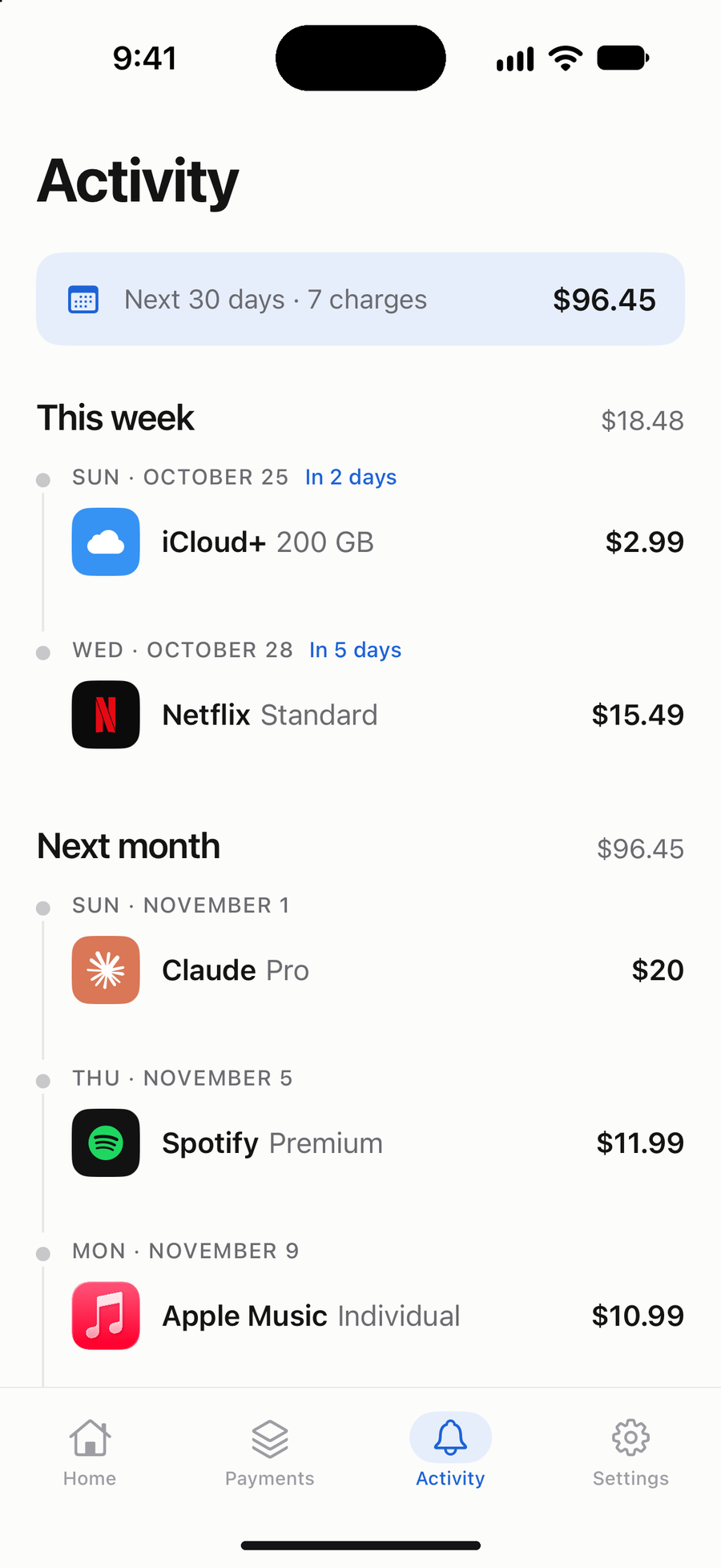 Subkick Activity showing upcoming charges in a timeline